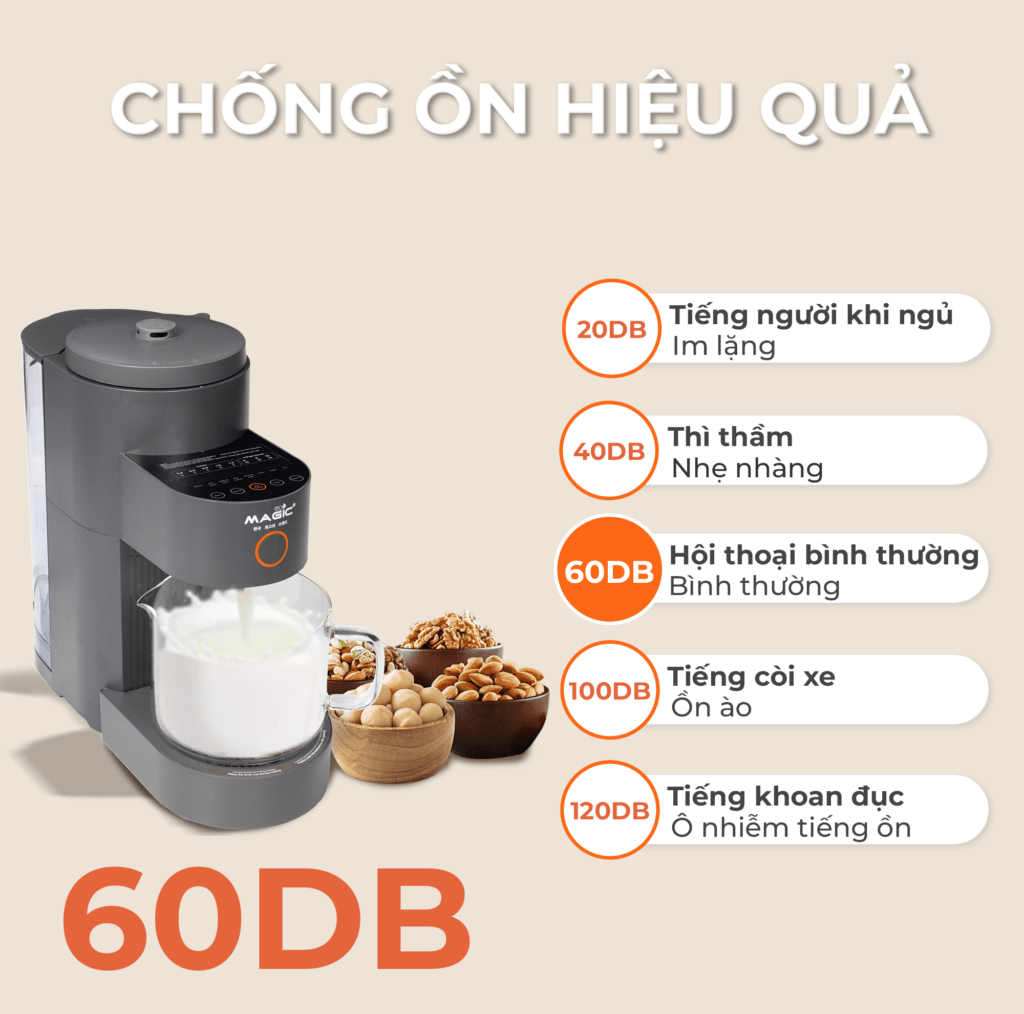Máy Làm Sữa Hạt Đa Năng Tự Động Rửa Magic Eco AC -140