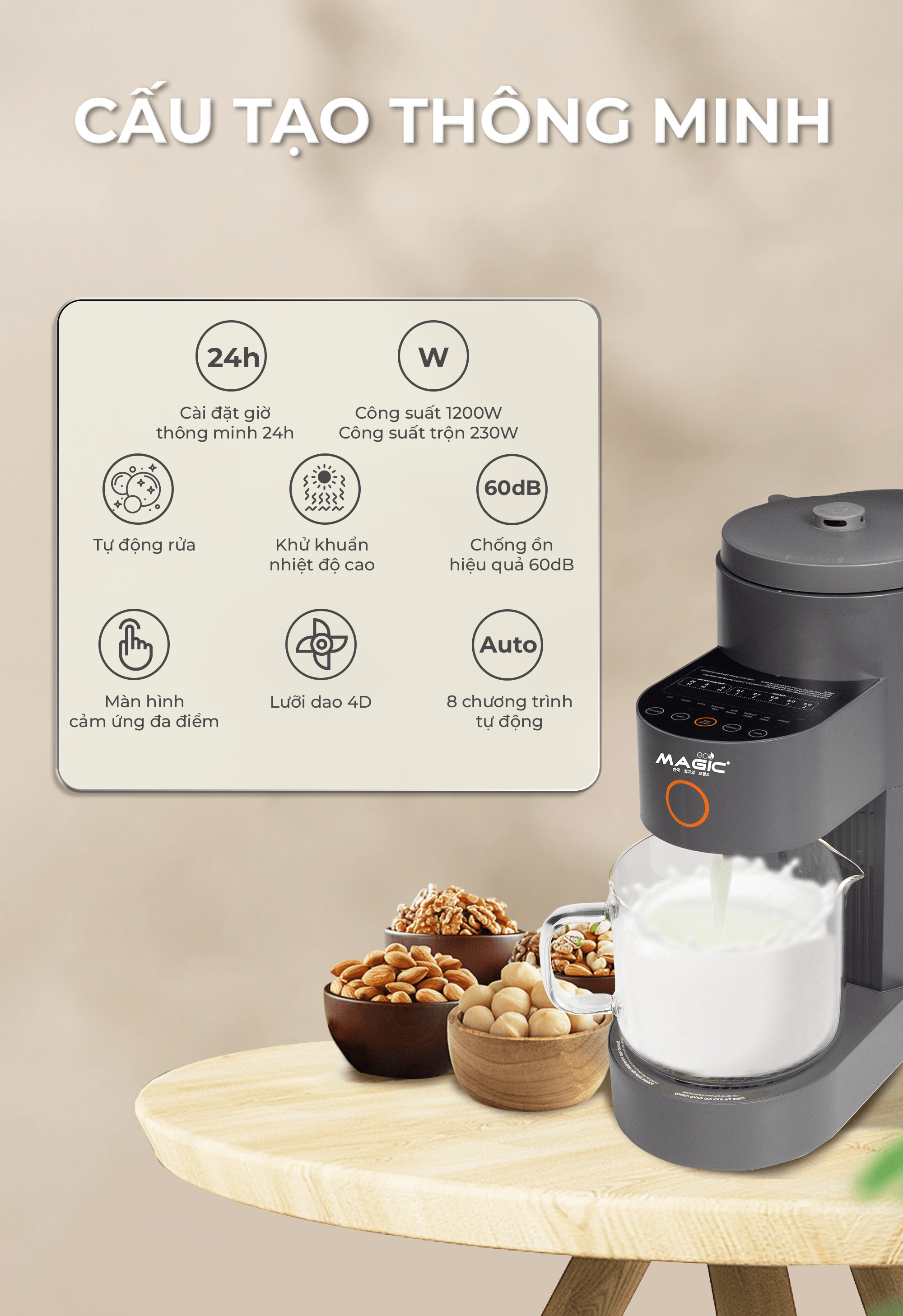 Máy Làm Sữa Hạt Đa Năng Tự Động Rửa Magic Eco AC -140