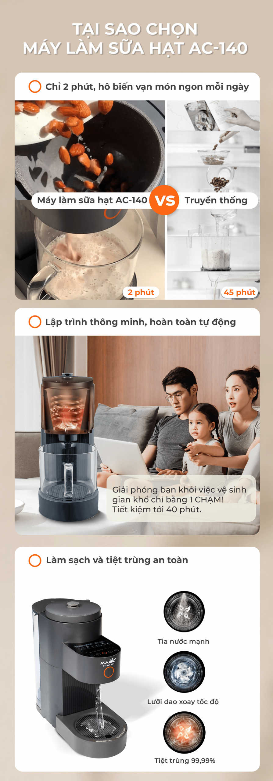 Máy Làm Sữa Hạt Đa Năng Tự Động Rửa Magic Eco AC -140