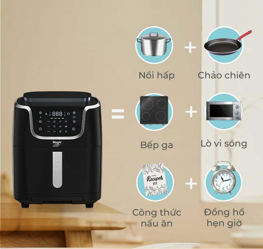 Nồi Chiên Hấp Thông Minh Magic Korea A-700 14
