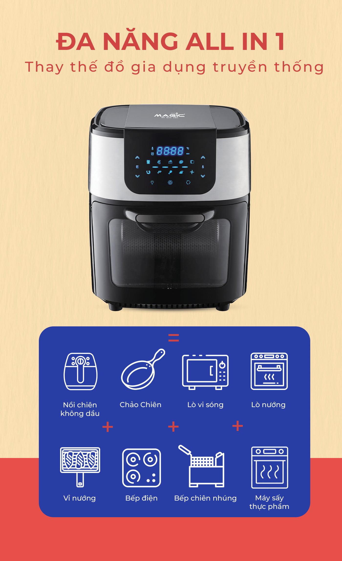 Nồi Chiên Không Dầu Kết Hợp Nướng Thông Minh Magic Eco M13 20