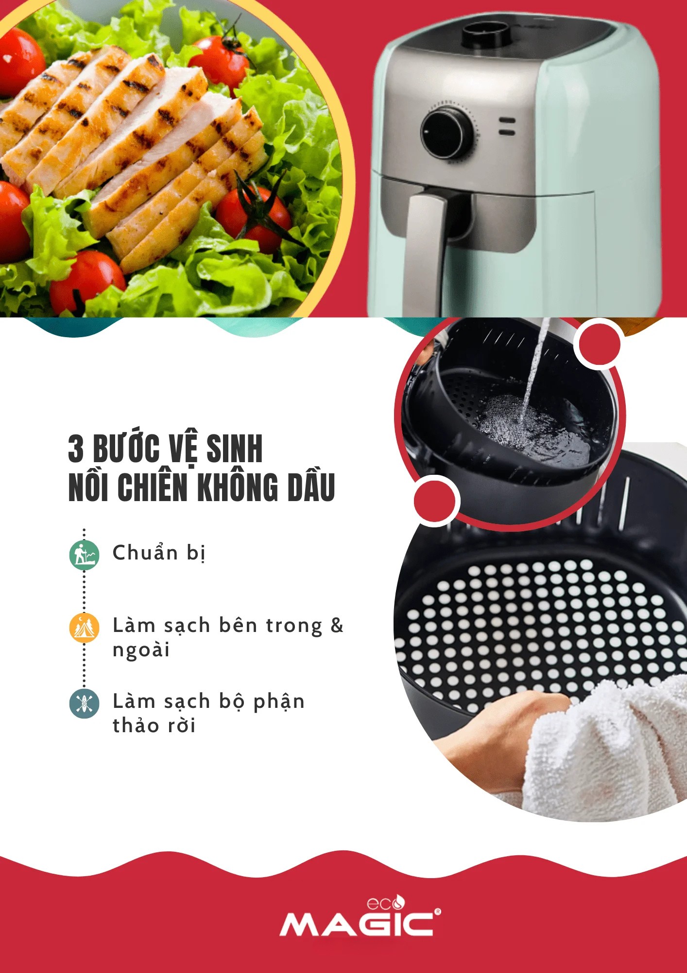 3 Bước Khử Mùi & Vệ Sinh Nồi Chiên Không Dầu Sạch Bóng 1 3 Bước Khử Mùi & Vệ Sinh Nồi Chiên Không Dầu Sạch Bóng 1