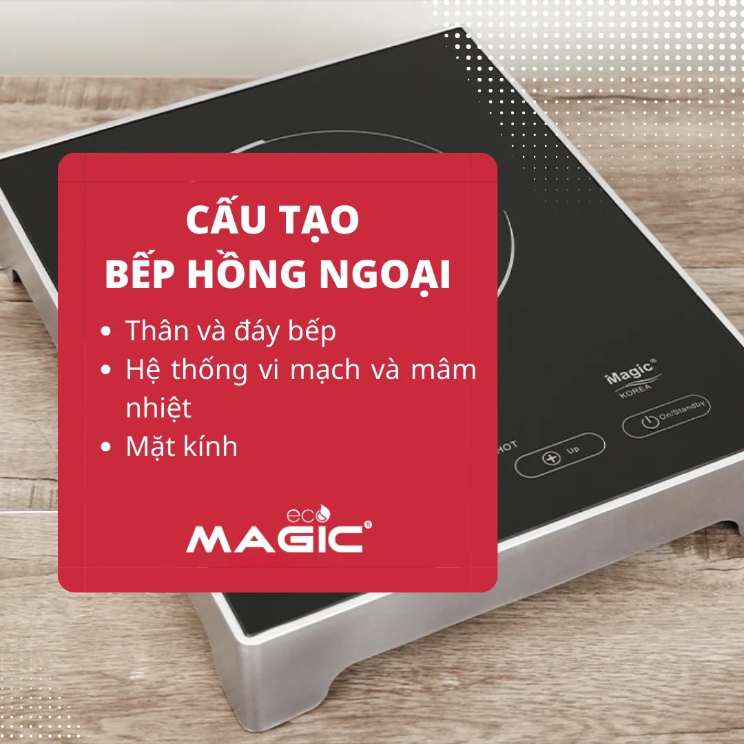 Bếp Hồng Ngoại Là Gì: Phân Loại, Kích Thước, Cách Dùng 2