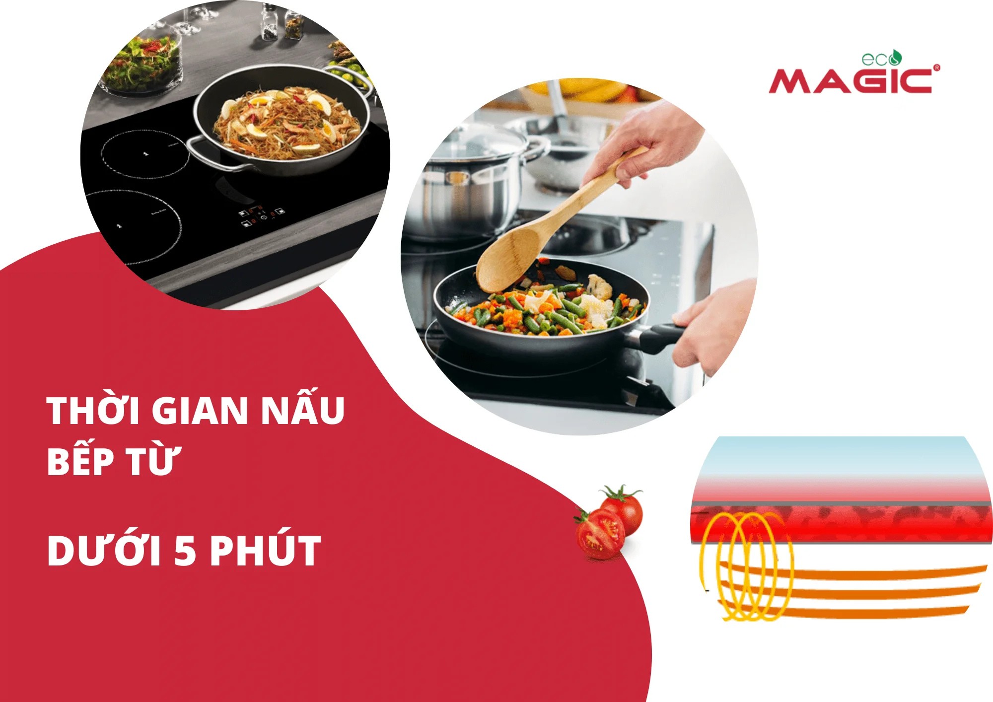 Nên Mua Bếp Từ Hay Bếp Hồng Ngoại: Loại Nào Tốn Điện Hơn 3 Nên Mua Bếp Từ Hay Bếp Hồng Ngoại: Loại Nào Tốn Điện Hơn 3