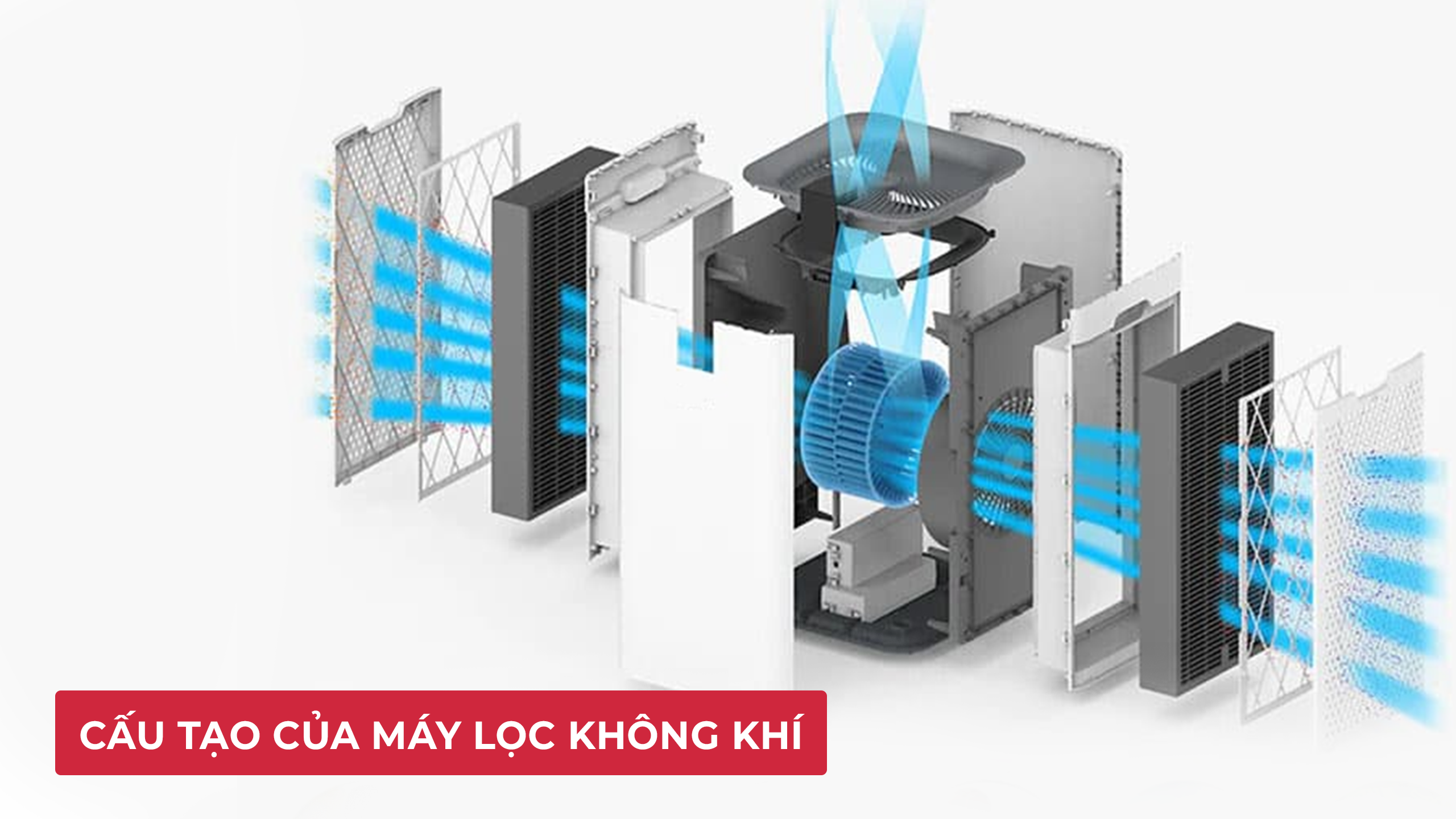 máy lọc không khí