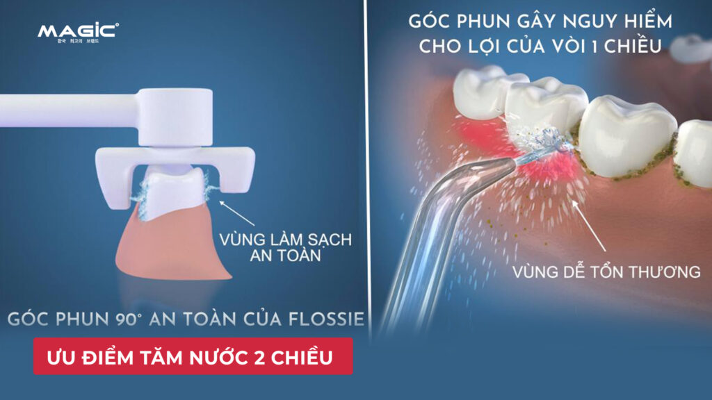 Magic Vietnam