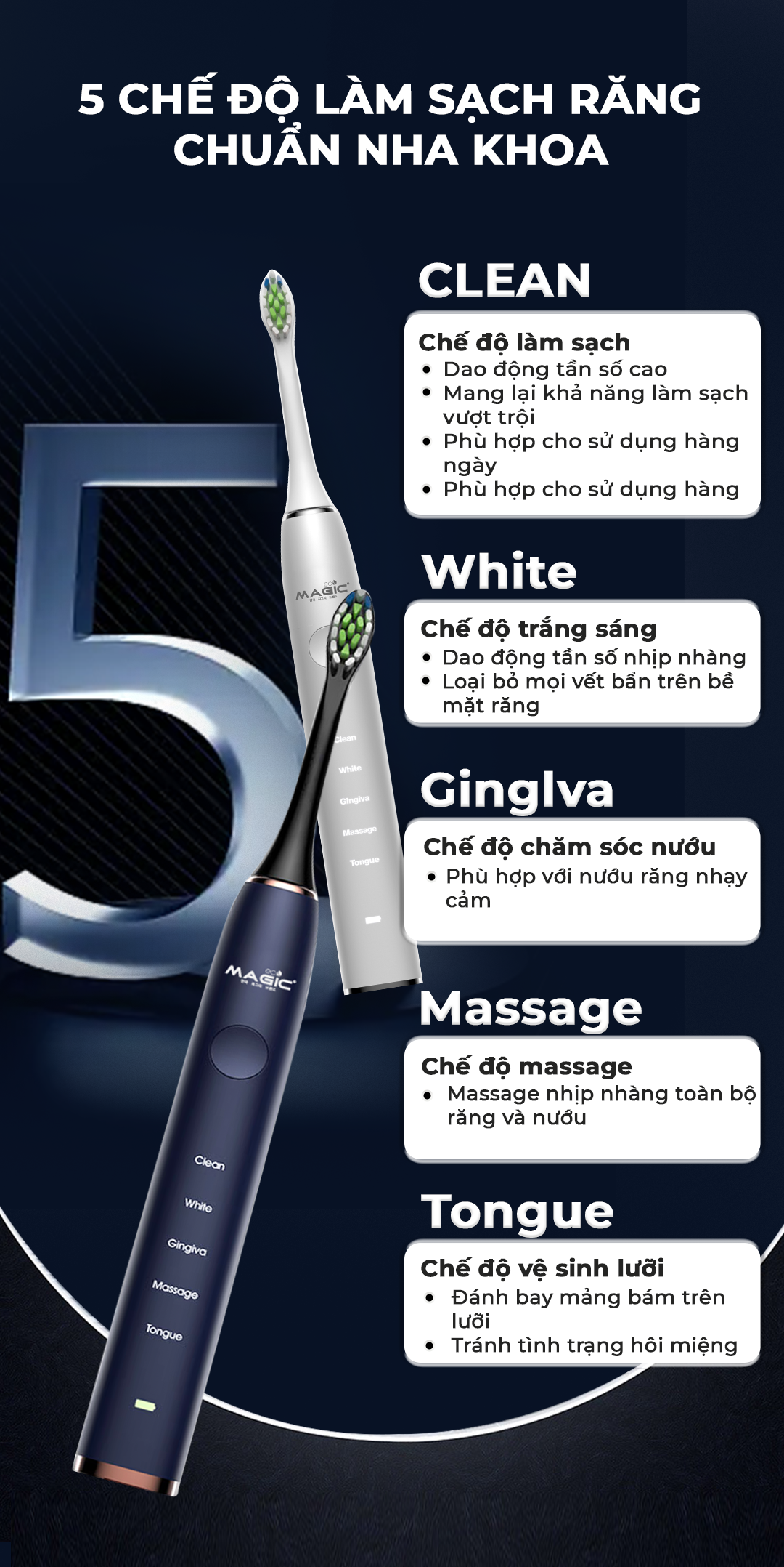[KHÁCH HÀNG THÂN THIẾT] Bàn Chải Điện MAGIC Eco PRO-50 Xanh Navy (Sao chép) 18