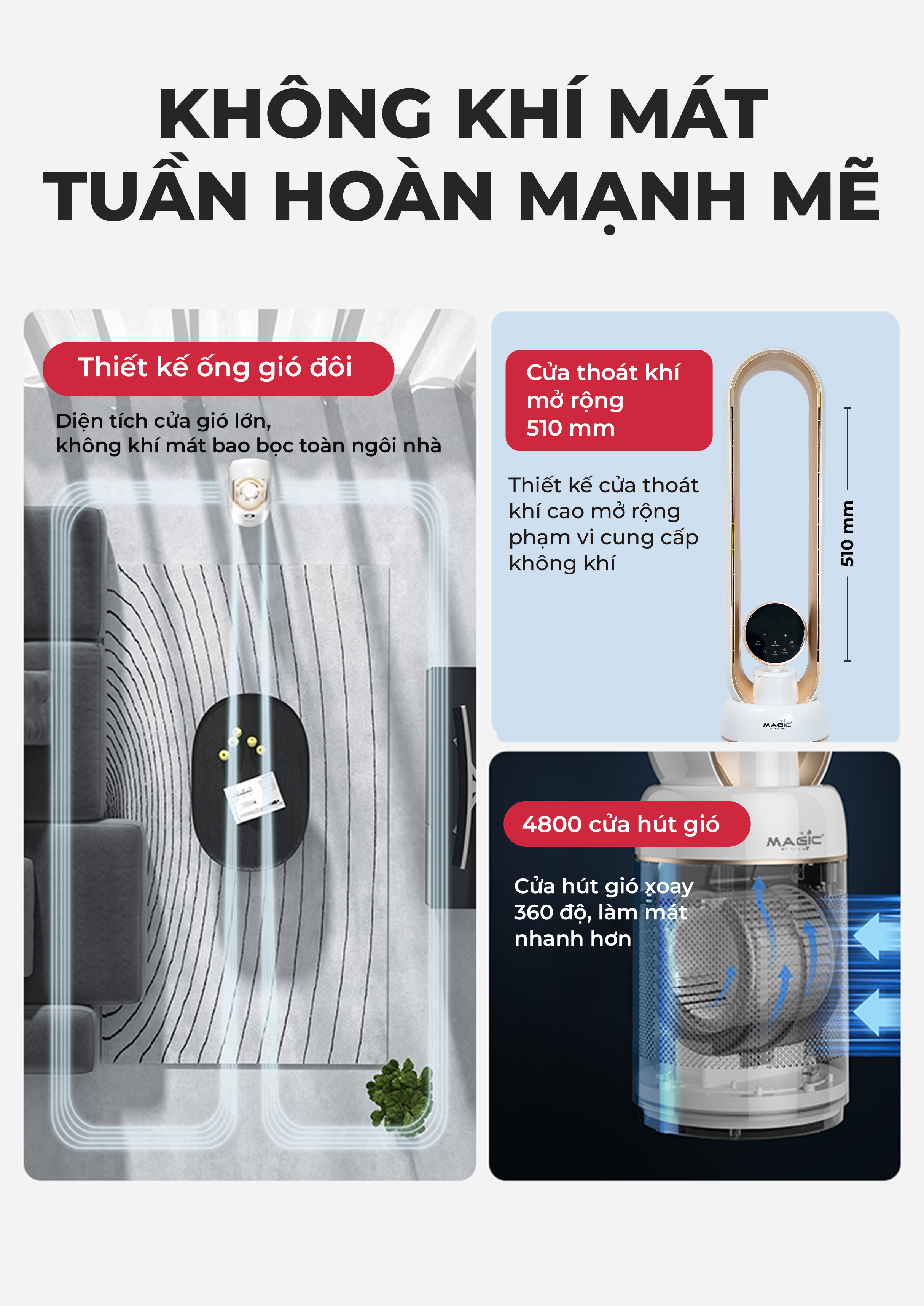 [KHÁCH HÀNG THÂN THIẾT] Quạt Không Cánh - Kết Hợp Lọc Không Khí MAGIC Eco AC-306 18