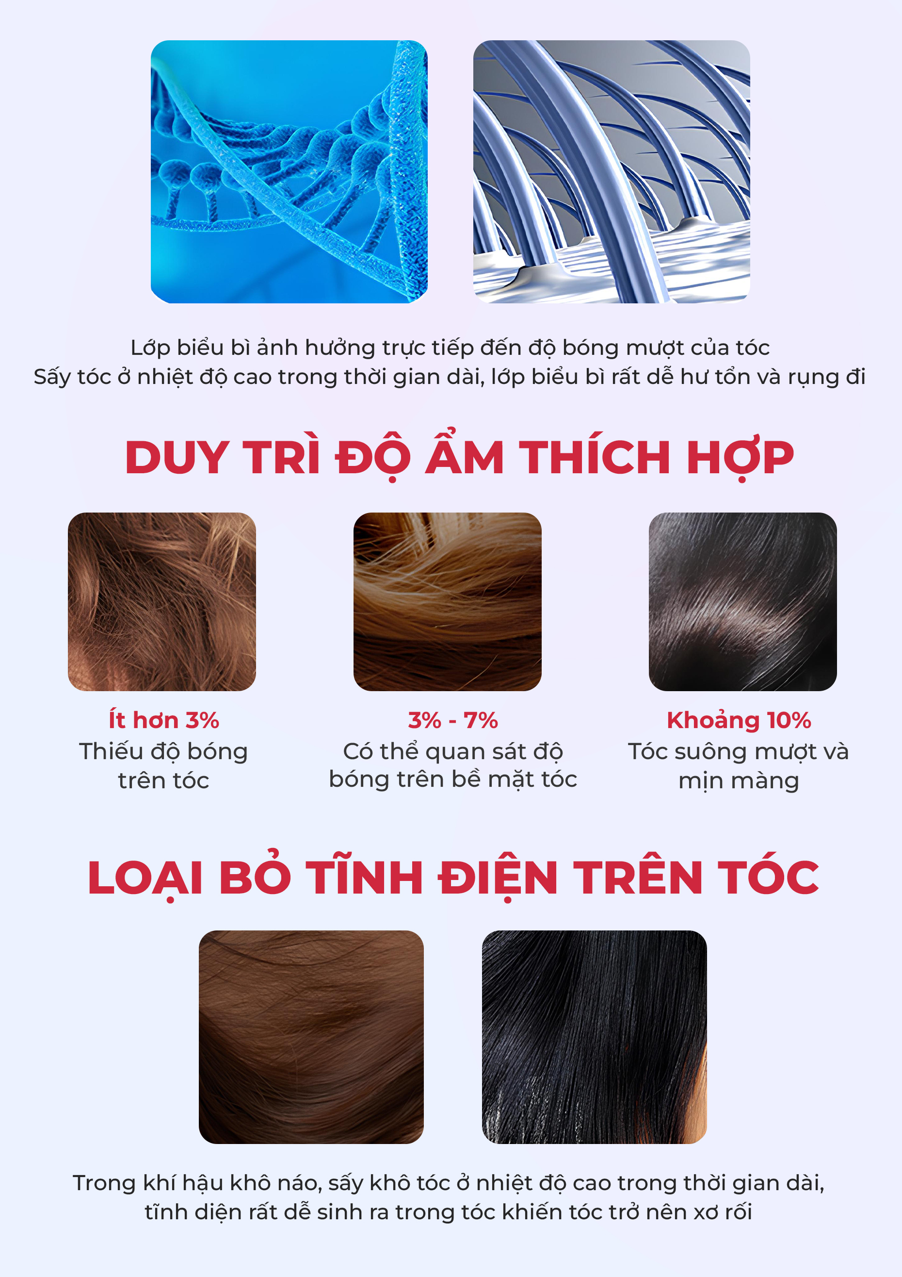 Máy Sấy Tóc Ion Âm MAGIC Eco AC-380 14 Máy Sấy Tóc Ion Âm MAGIC Eco AC-380 17