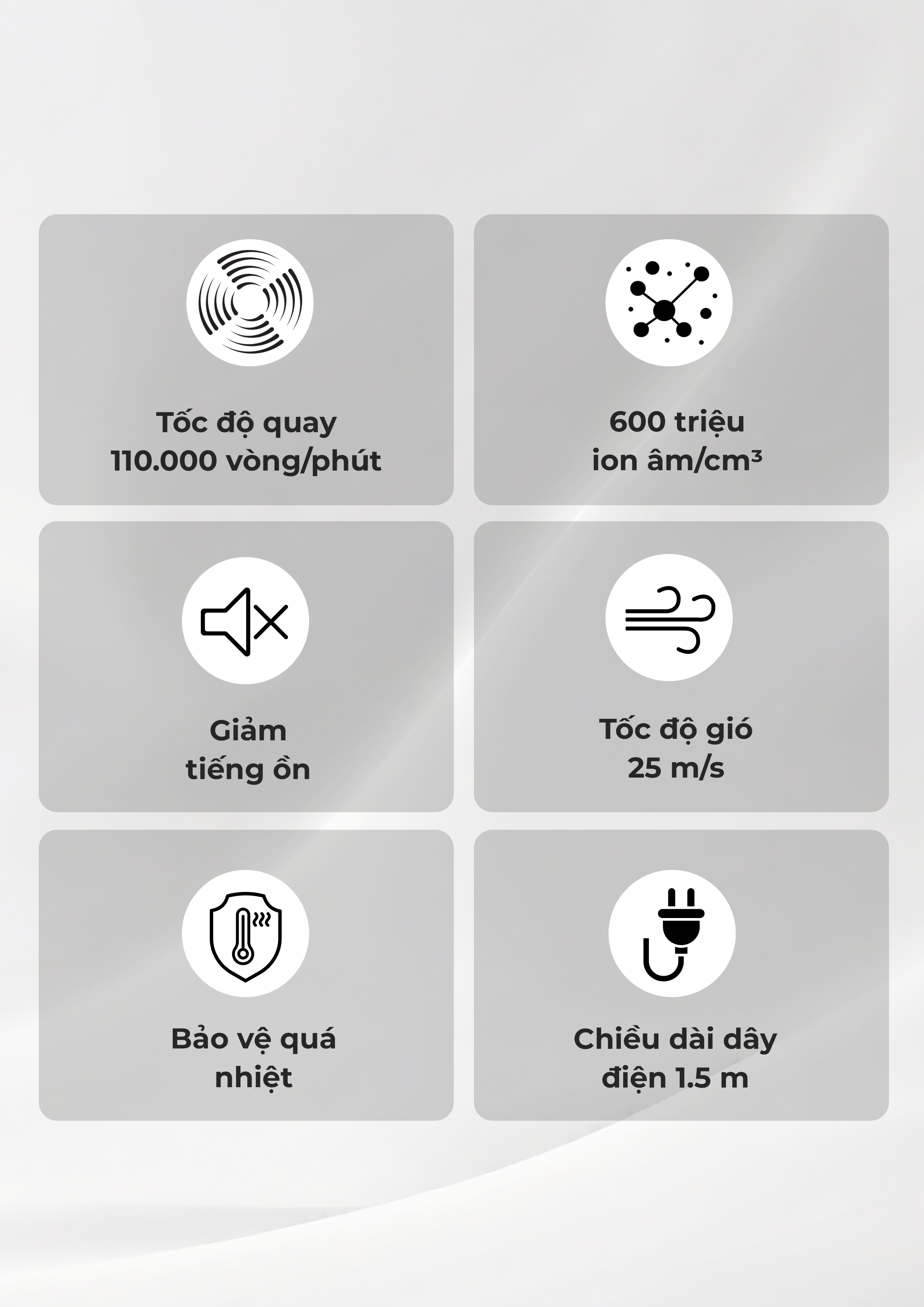 Máy Sấy Tóc Ion Âm MAGIC Eco AC-380 4 Máy Sấy Tóc Ion Âm MAGIC Eco AC-380 7