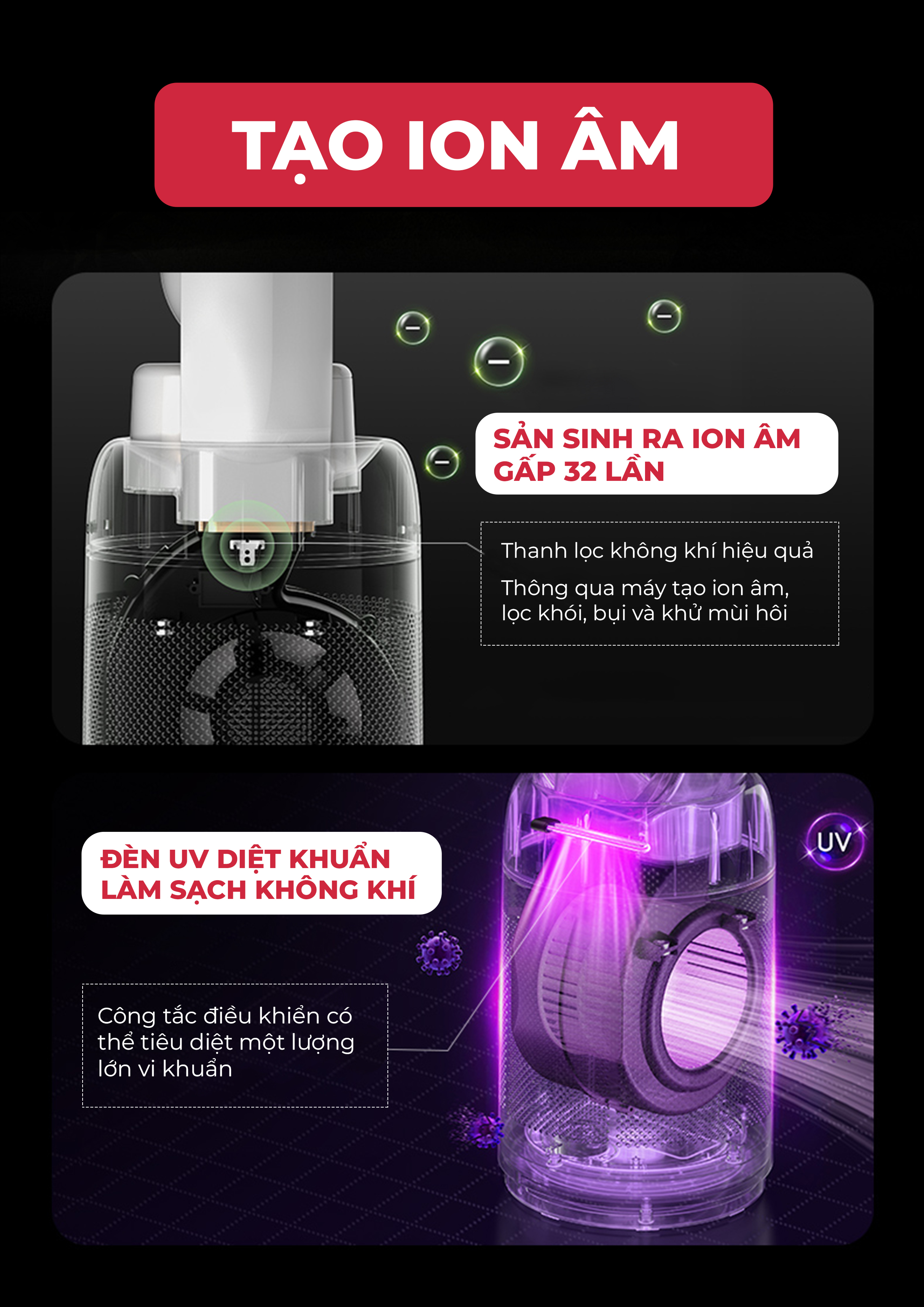 [KHÁCH HÀNG THÂN THIẾT] Quạt Không Cánh - Kết Hợp Lọc Không Khí MAGIC Eco AC-306 15