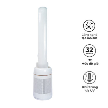 [KHÁCH HÀNG THÂN THIẾT] Quạt Không Cánh - Kết Hợp Lọc Không Khí MAGIC Eco AC-306 10