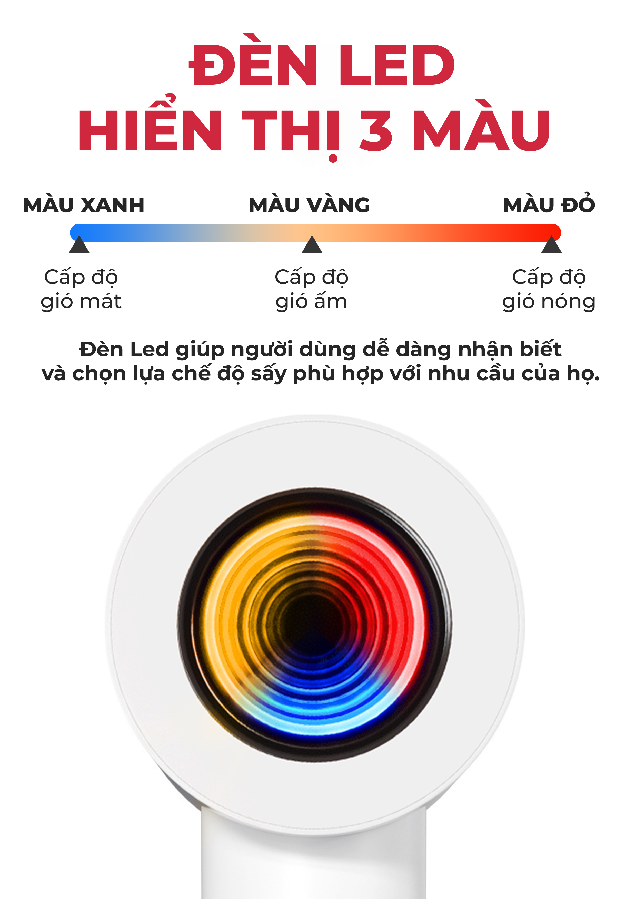 Máy Sấy Tóc Ion Âm MAGIC Eco AC-380 6 Máy Sấy Tóc Ion Âm MAGIC Eco AC-380 9