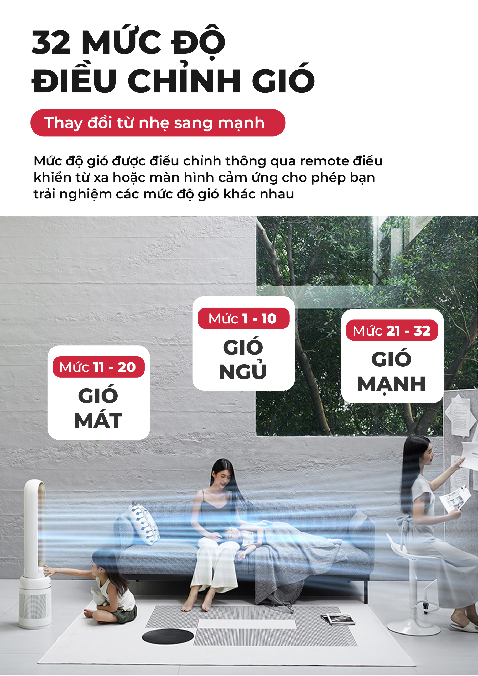 [KHÁCH HÀNG THÂN THIẾT] Quạt Không Cánh - Kết Hợp Lọc Không Khí MAGIC Eco AC-306 16