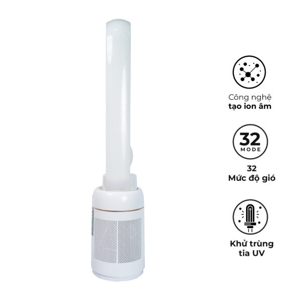 [KHÁCH HÀNG THÂN THIẾT] Quạt Không Cánh - Kết Hợp Lọc Không Khí MAGIC Eco AC-306 4