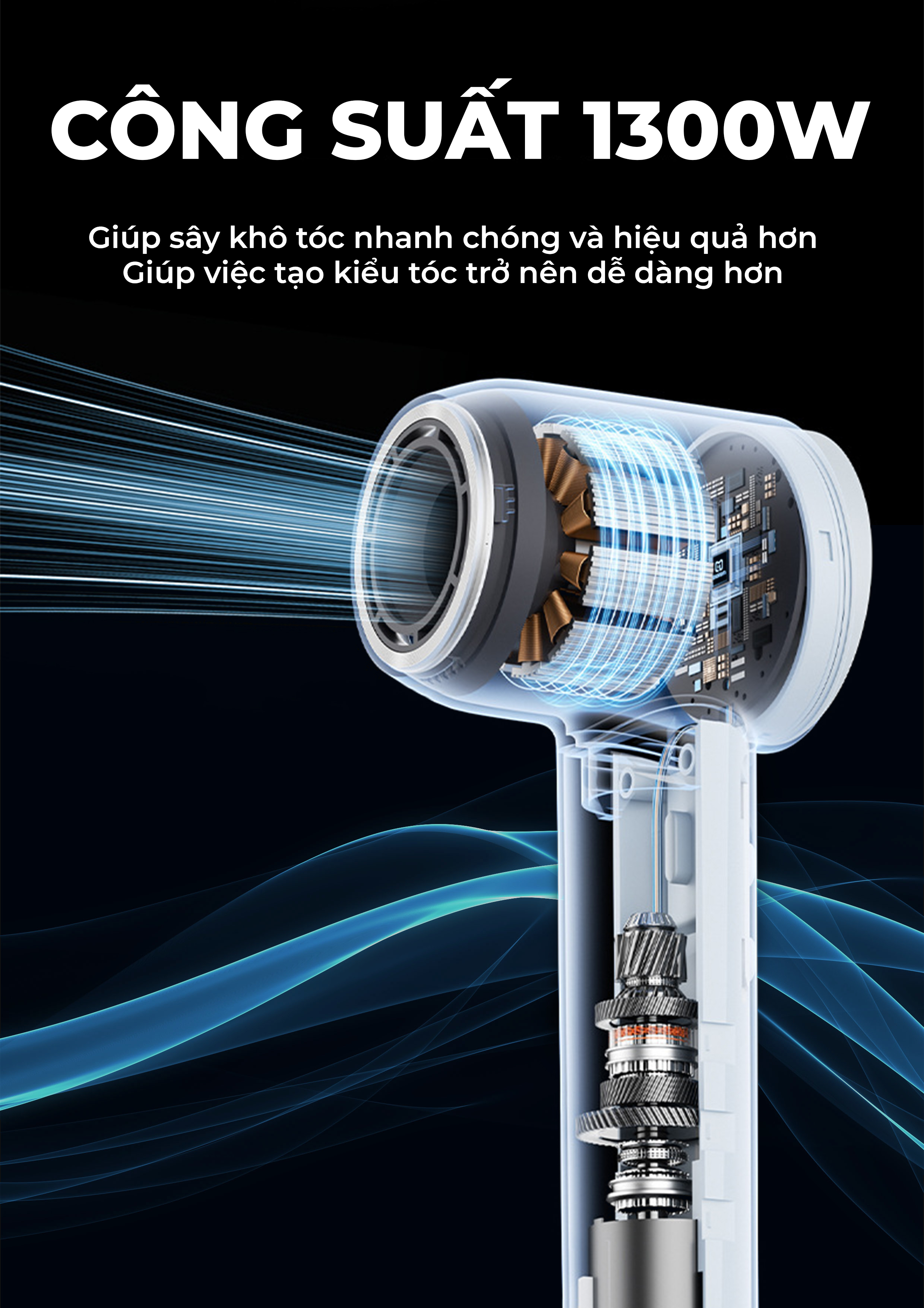Máy Sấy Tóc Ion Âm MAGIC Eco AC-380 11 Máy Sấy Tóc Ion Âm MAGIC Eco AC-380 14