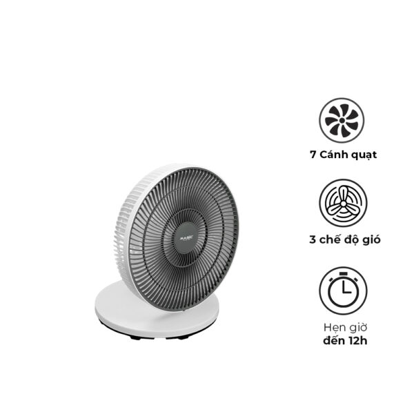 9 Quạt Máy Đứng MAGIC A-252 10