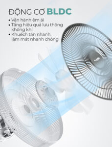 [KHÁCH HÀNG THÂN THIẾT] Quạt Máy Đứng MAGIC A-252 30