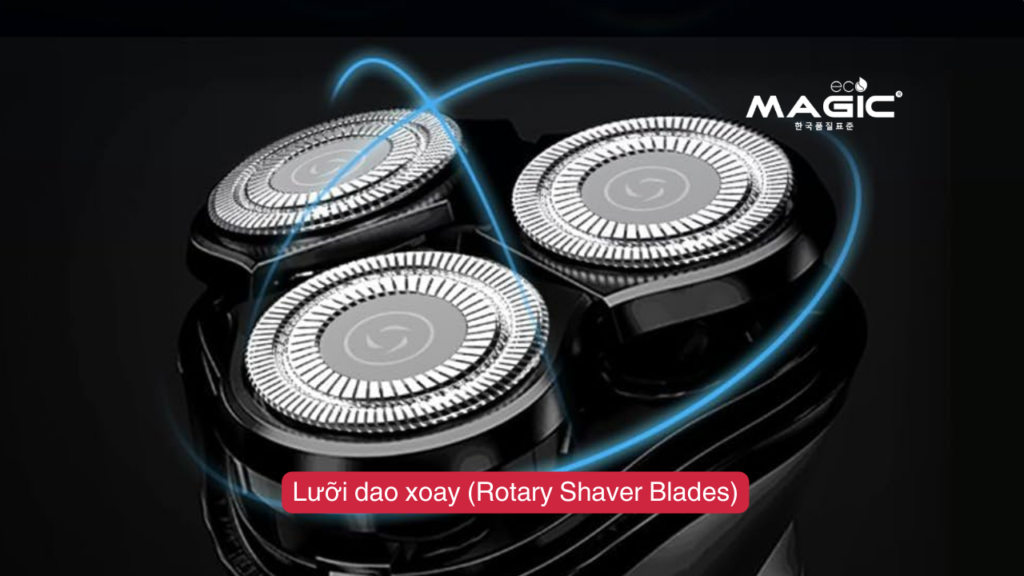 Phân Biệt 8 Loại Lưỡi Dao Của Máy Cạo Râu 2