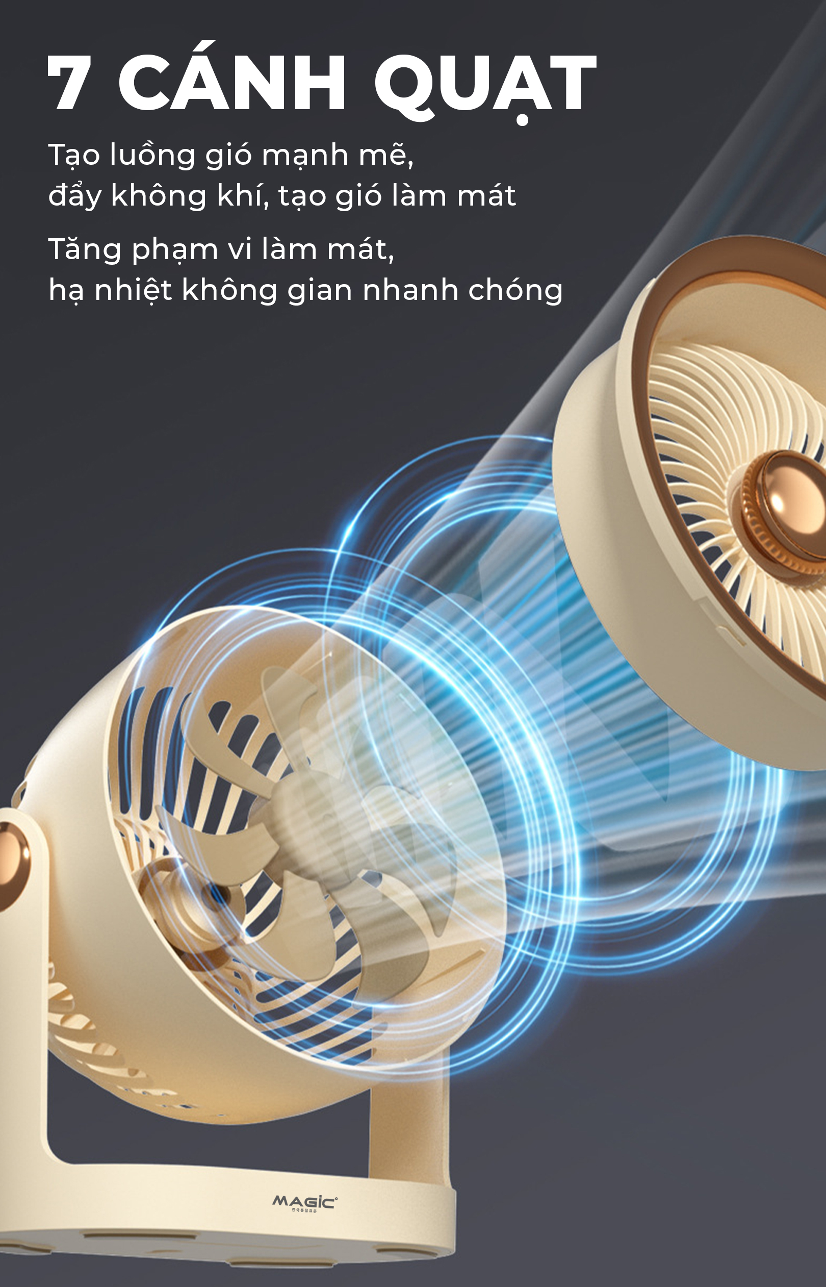 Quạt Mini MAGIC A-005 5