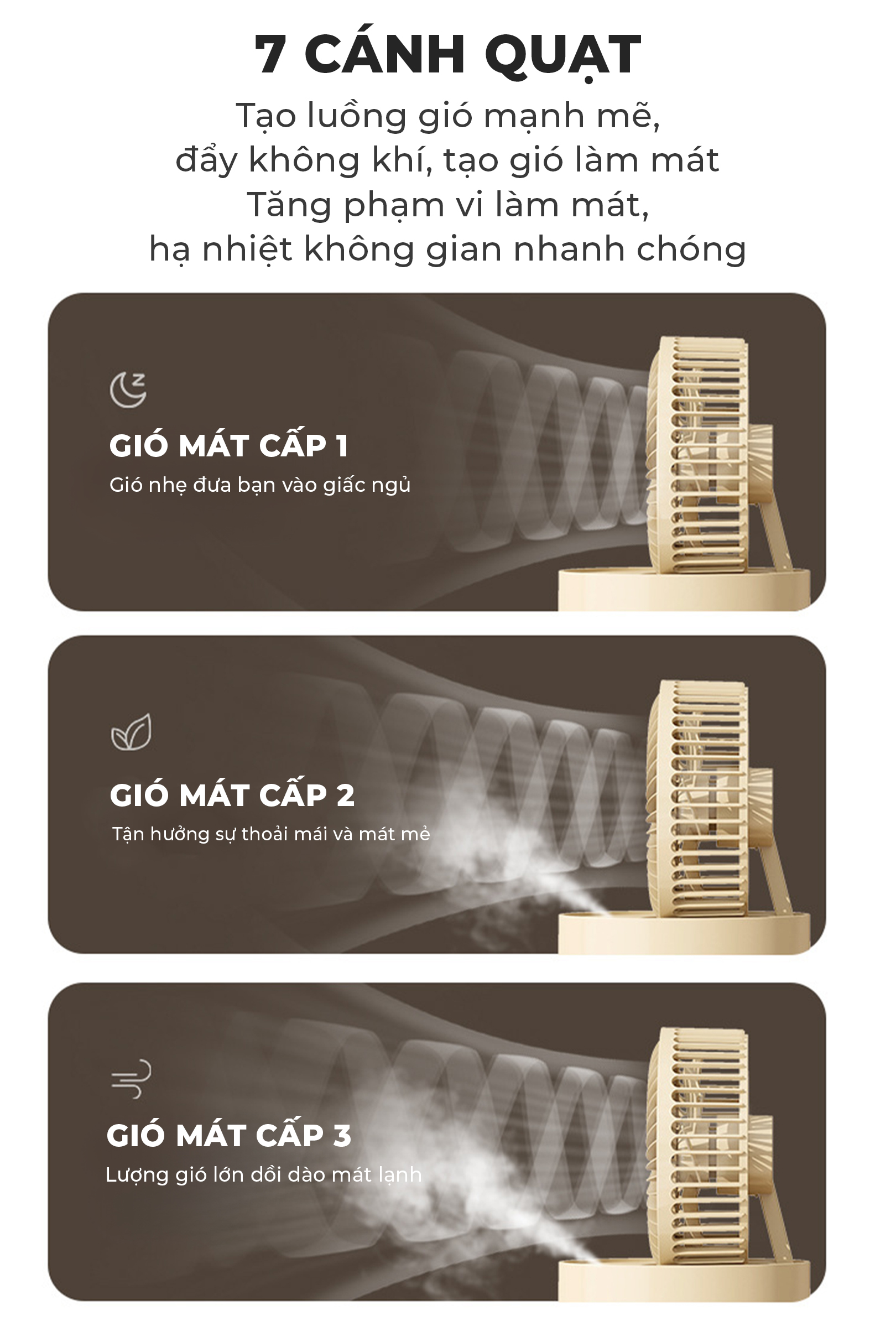 Quạt Mini MAGIC A-006 5 Quạt Mini MAGIC A-006 6
