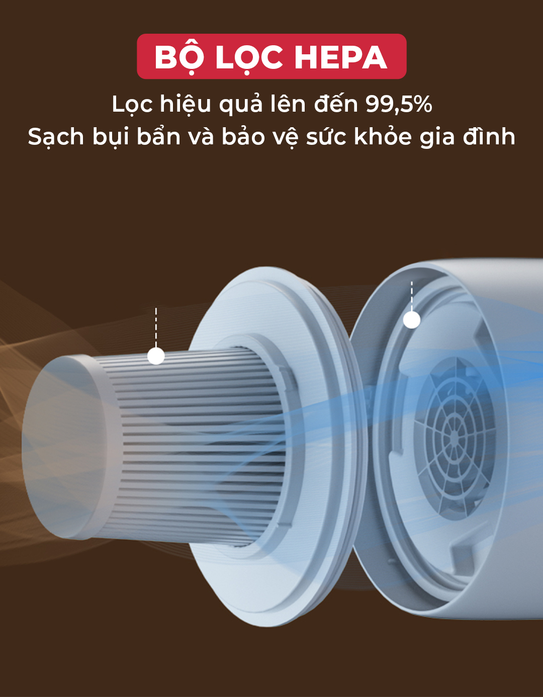 Tại sao nên sử dụng máy hút bụi không dây để vệ sinh nhà cửa? 3 máy hút bụi38