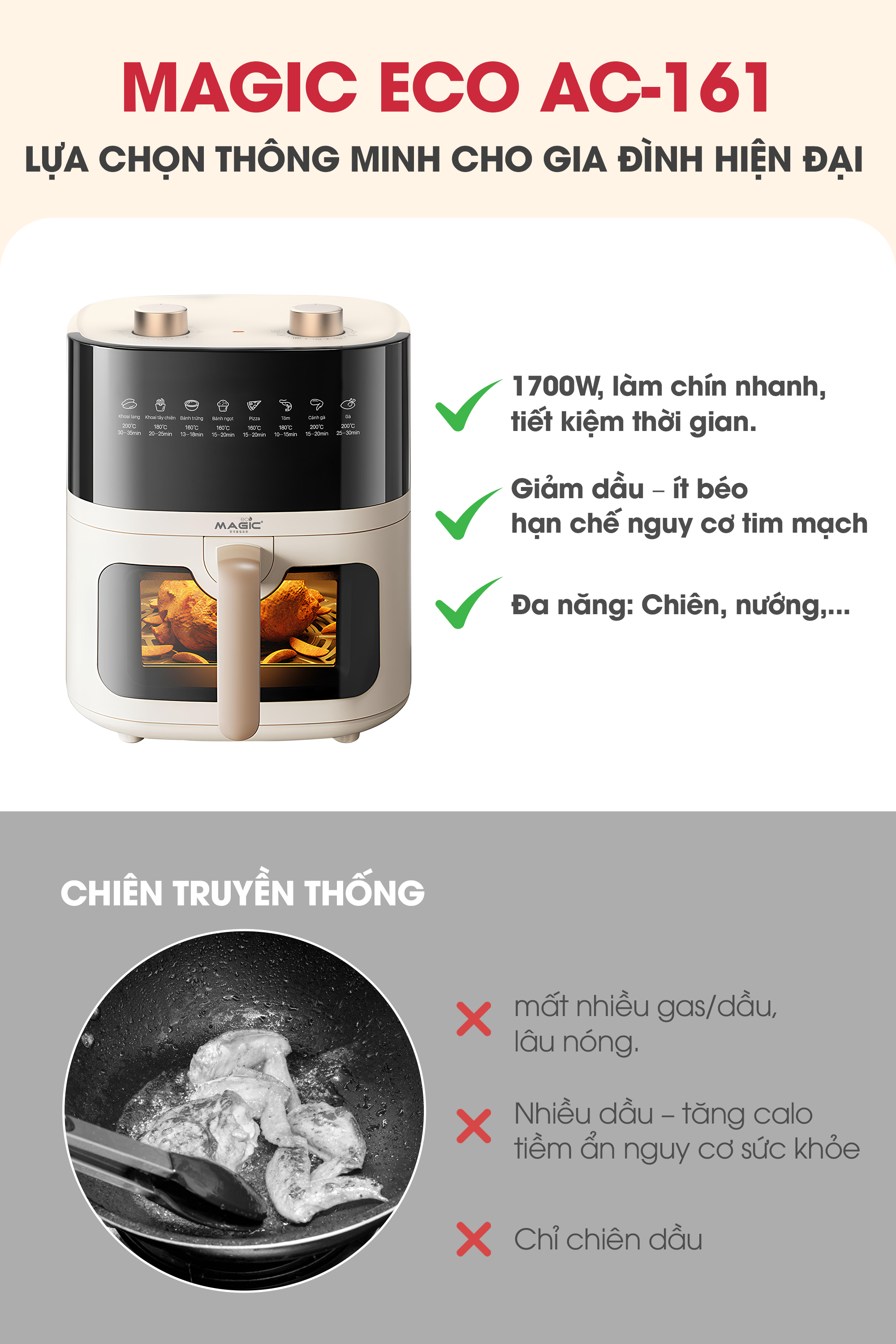 Nồi chiên không dầu Magic Eco AC-161 11 Nồi chiên không dầu Magic Eco AC-161 16
