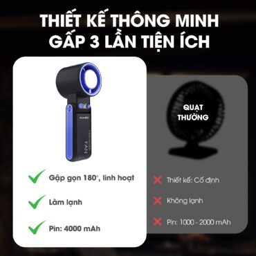 Quạt sạc cầm tay sò lạnh Magic A-017 5 Quạt sạc cầm tay sò lạnh Magic A-017 12