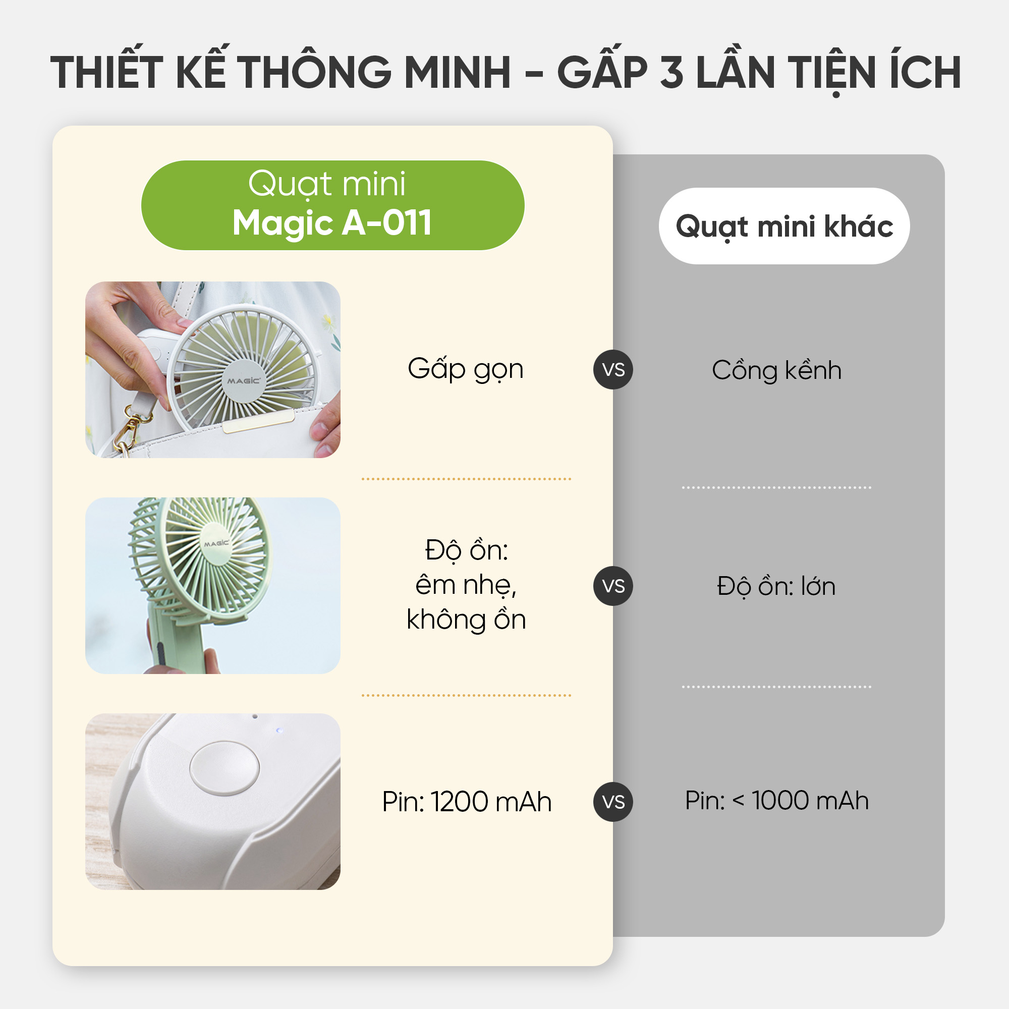 Quạt Sạc Cầm Tay Gấp Gọn Magic A-011 (QUẠT MINI - XANH LÁ) 10 Quạt Sạc Cầm Tay Gấp Gọn Magic A-011 (QUẠT MINI - XANH LÁ) 16