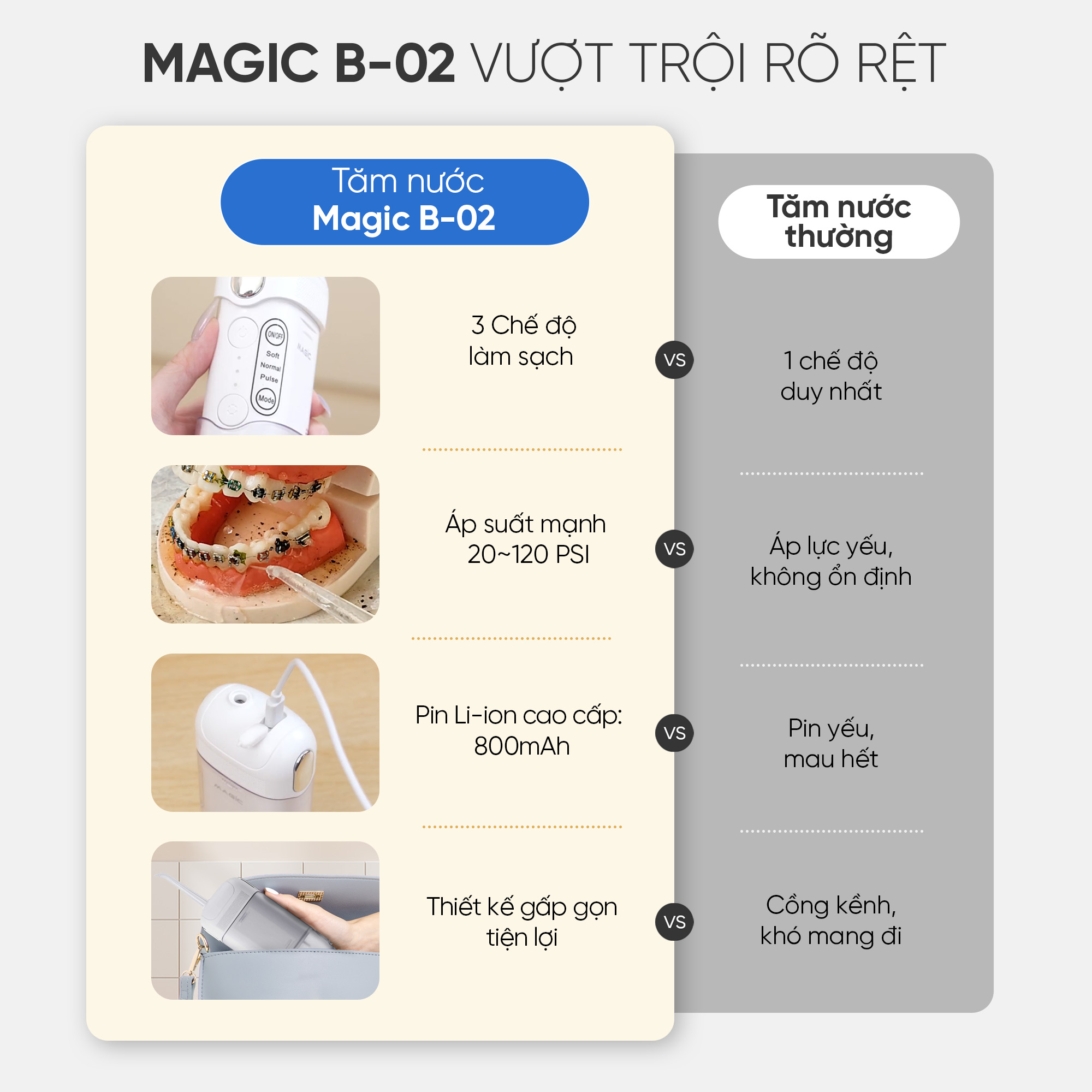 Tăm Nước MAGIC B-02 Pro 4