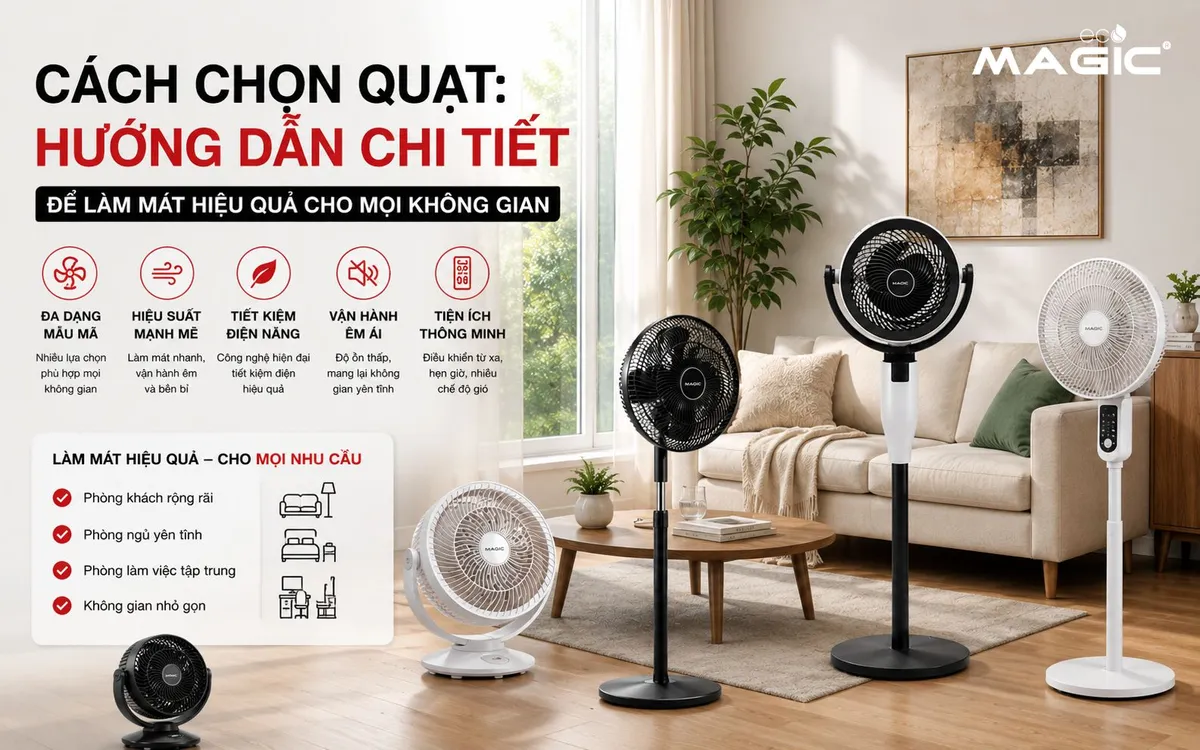 Cách Chọn Quạt: Hướng Dẫn Chi Tiết Để Làm Mát Hiệu Quả Cho Mọi Không Gian 1 Tổng quan các loại quạt phổ biến trong không gian sống hiện đại, bao gồm quạt cây, quạt treo tường, quạt bàn và quạt trần, minh họa giải pháp làm mát đa dạng.