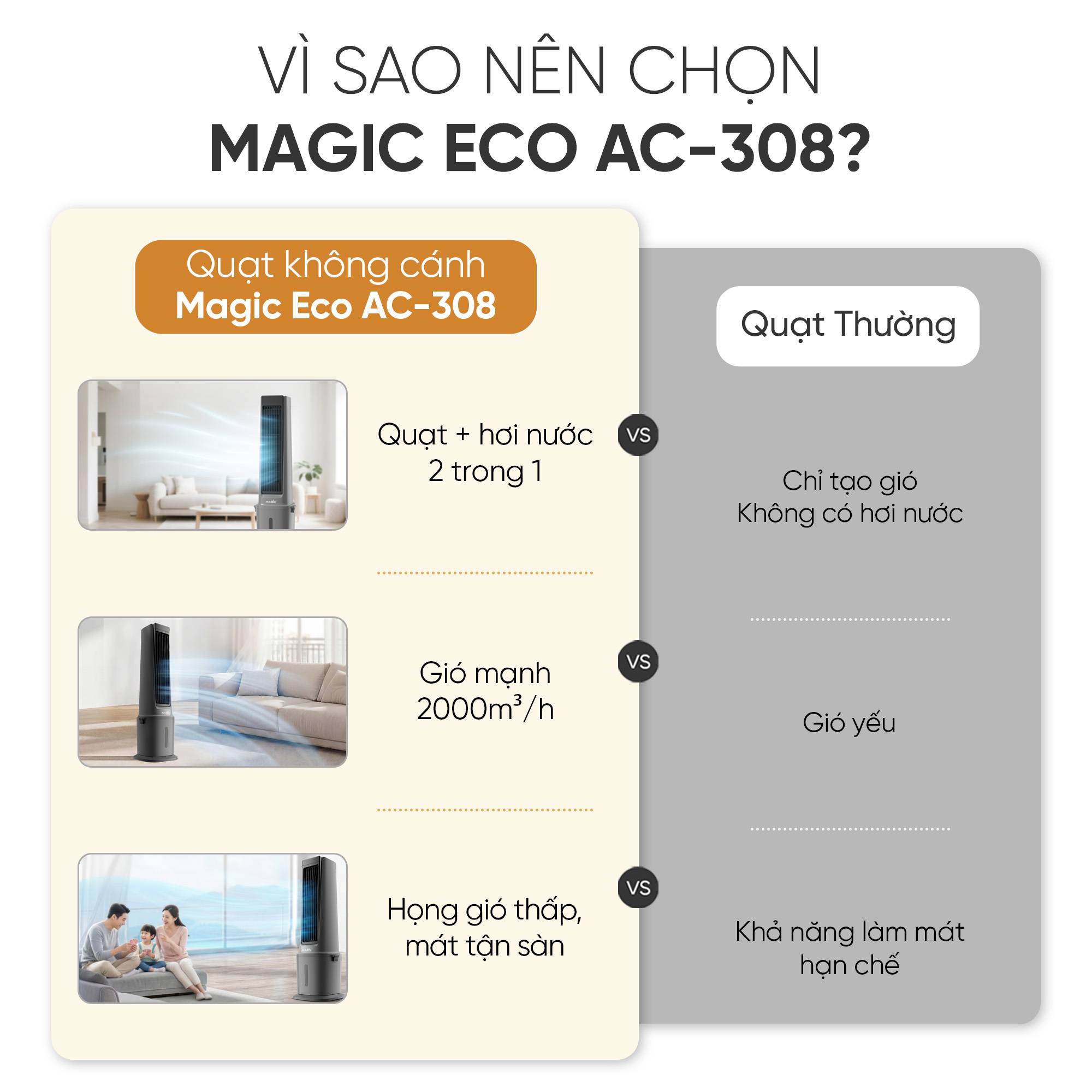 Nồi Chiên Không Dầu Magic Eco AC-163 14 Nồi Chiên Không Dầu Magic Eco AC-163 22