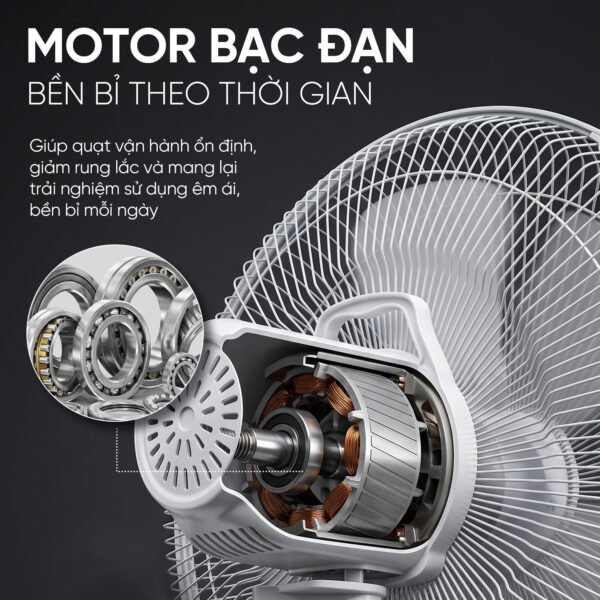 Quạt Treo Tường MAGIC A-258 7