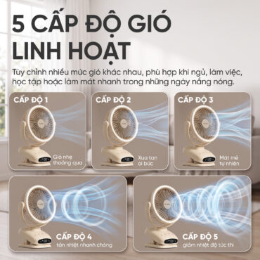 Quạt Mini MAGIC A-004 Pro Max 14