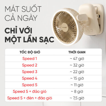 Quạt Mini MAGIC A-004 Pro Max 15