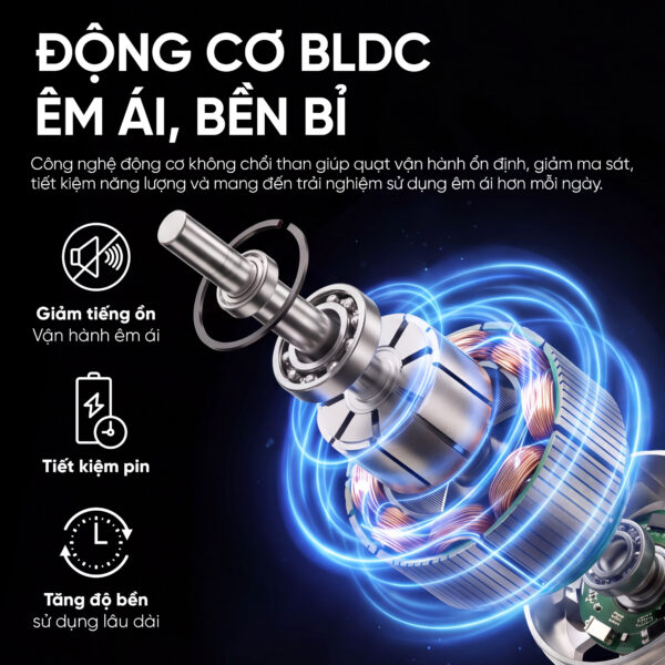 Quạt Mini MAGIC A-004 Pro Max 7