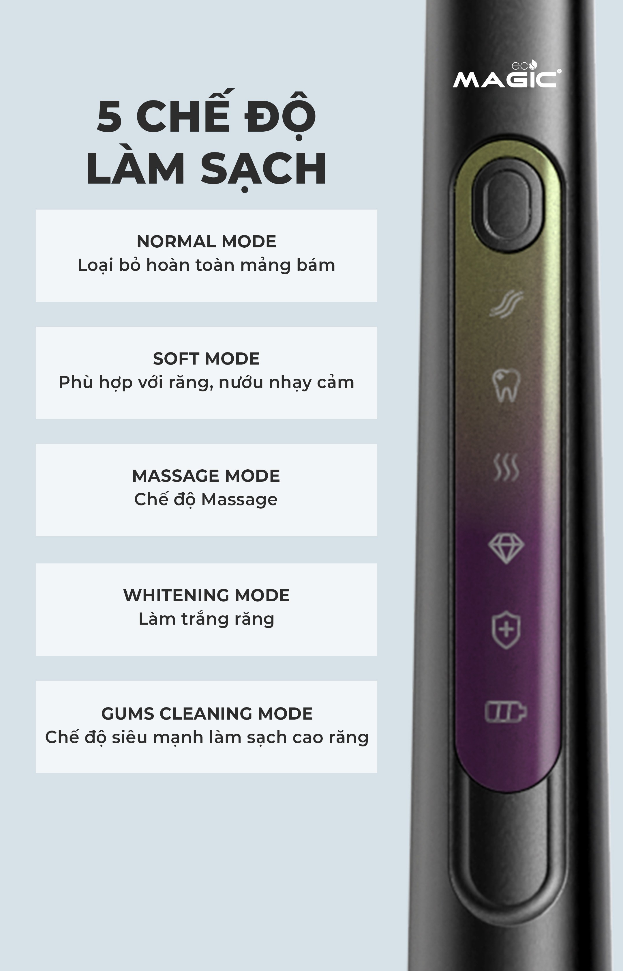 BÀN CHẢI ĐIỆN MAGIC PRO-51 5