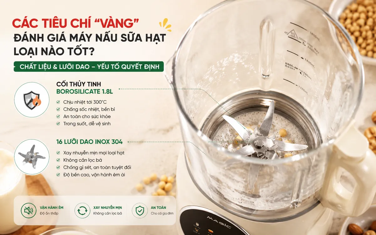 Máy Nấu Sữa Hạt Loại Nào Tốt Nhất 2026? Đánh Giá Từ Chuyên Gia Và Top Sản Phẩm Đáng Mua 3 Cận cảnh cối xay thủy tinh Borosilicate và lưỡi dao inox 304 sắc bén của máy nấu sữa hạt, tiêu chí quan trọng đánh giá chất lượng sản phẩm.