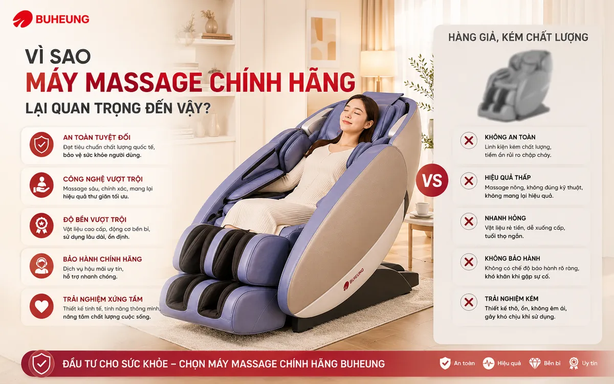 Một người đang tận hưởng sự thư giãn tối đa với ghế massage chính hãng Buheung UFO Space MK-7700 trong phòng khách sang trọng, nhấn mạnh tầm quan trọng của việc lựa chọn máy massage chính hãng để đảm bảo sức khỏe và trải nghiệm.