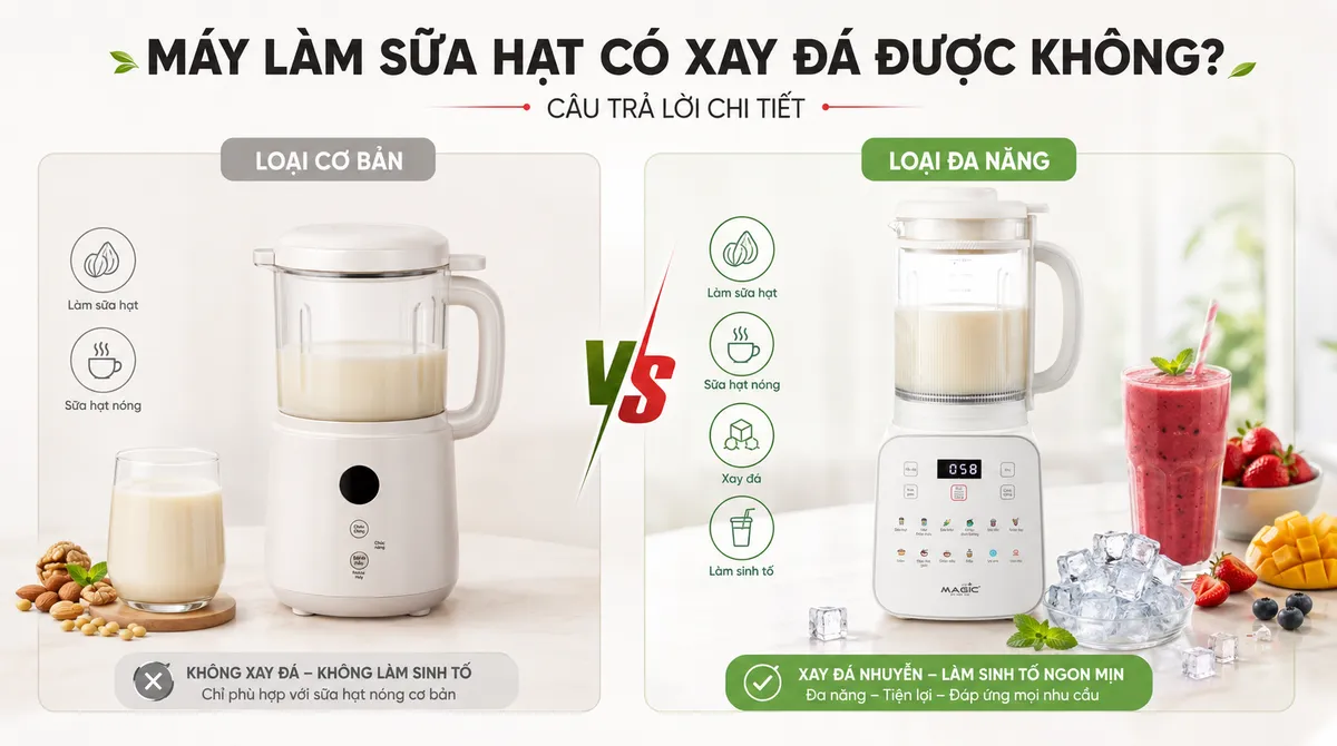 So sánh máy làm sữa hạt cơ bản và máy làm sữa hạt đa năng Magic, minh họa khả năng xay đá và các tính năng phụ trợ.