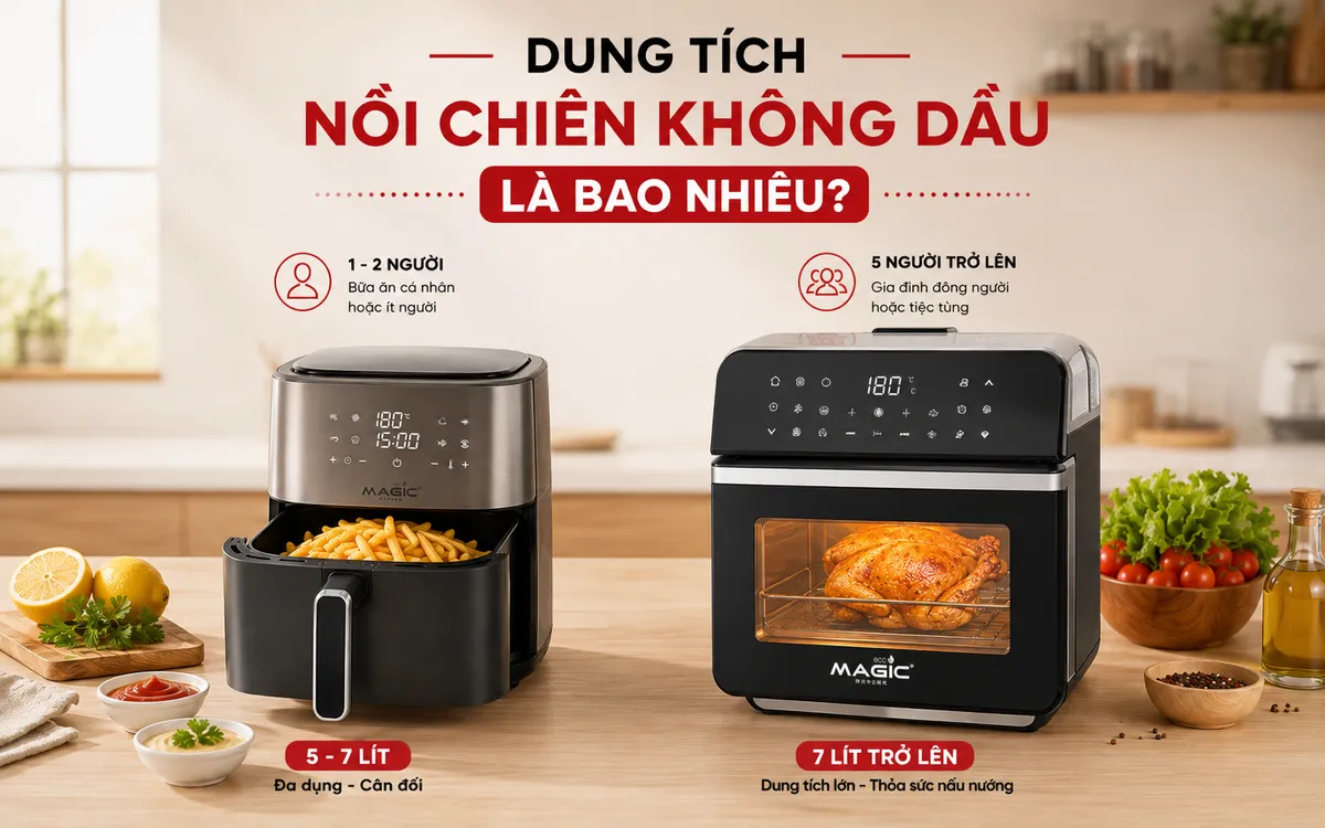 So sánh các dung tích nồi chiên không dầu nhỏ, vừa, lớn (ví dụ: 3-5L, 5-7L, 7L+), giúp chọn nồi phù hợp cho gia đình.