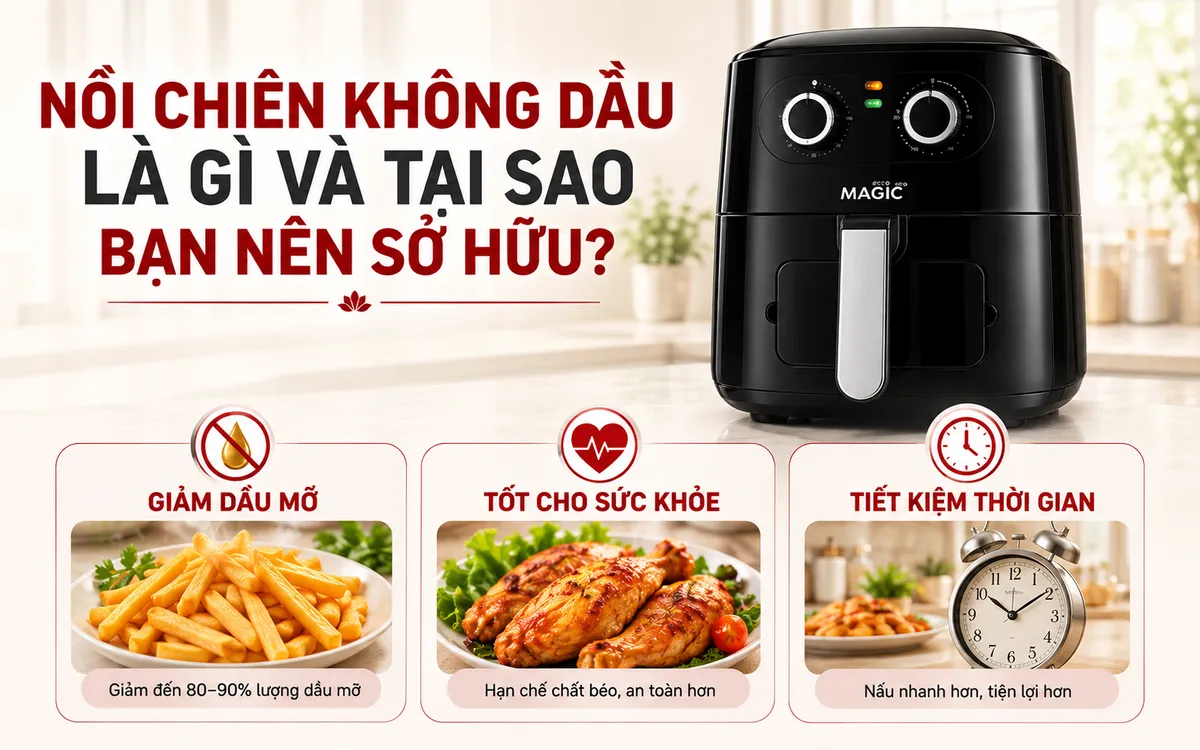 Infographic nguyên lý hoạt động nồi chiên không dầu Magic, lợi ích sức khỏe, tiện lợi, đa năng, công nghệ Rapid Air