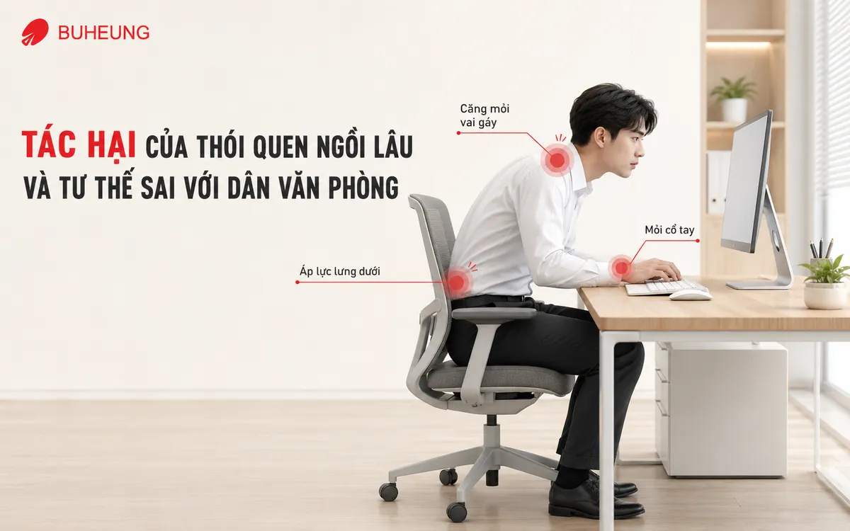 Máy Massage Cho Dân Văn Phòng Giúp Đánh Bay Đau Mỏi, Tăng Năng Suất Hiệu Quả 2 Infographic các điểm đau nhức vai gáy, lưng, cổ tay do ngồi sai tư thế và ngồi lâu của dân văn phòng, cần máy massage hỗ trợ.
