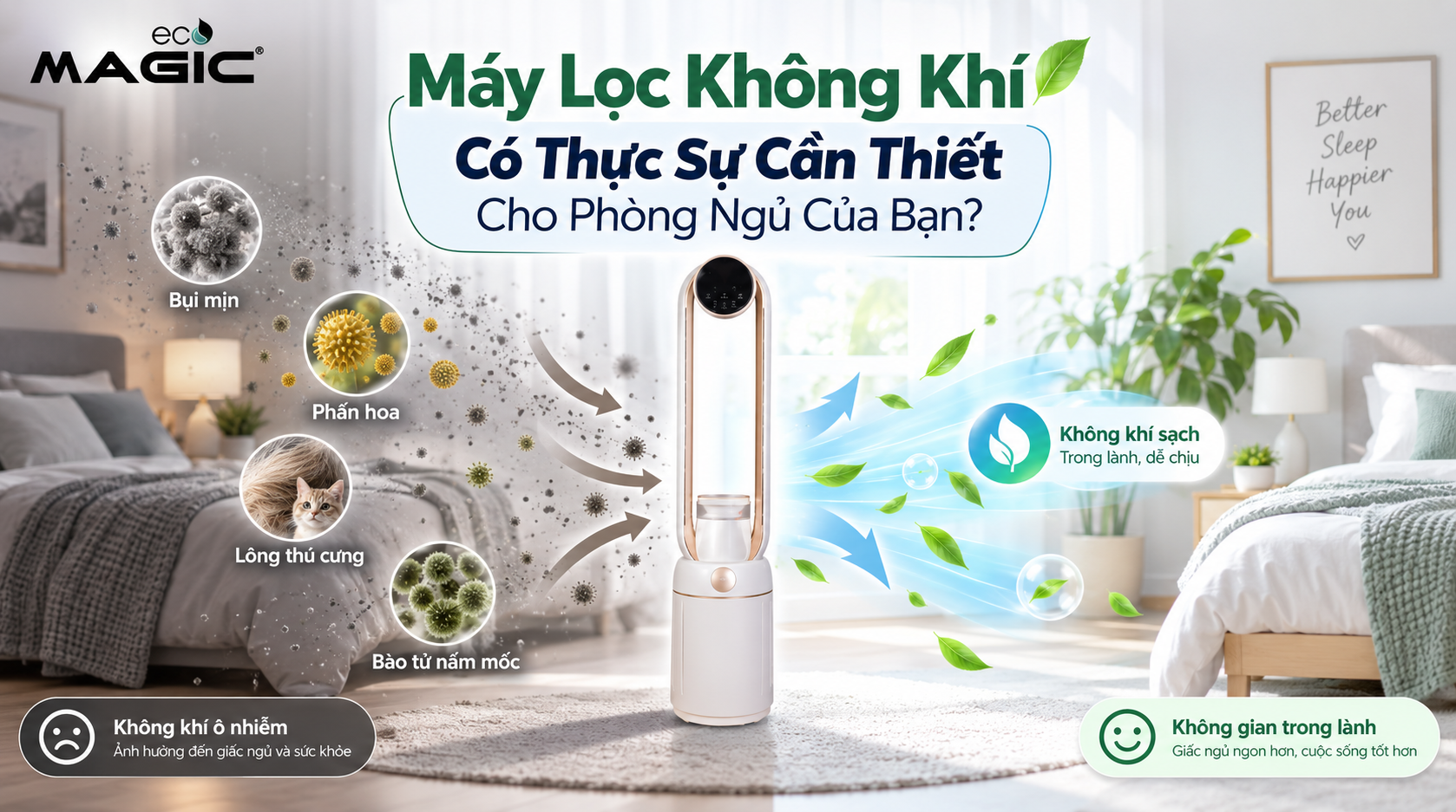 Máy Lọc Không Khí Cho Phòng Ngủ: Hướng Dẫn Toàn Diện Để Có Giấc Ngủ Sâu & Sức Khỏe Tốt 1