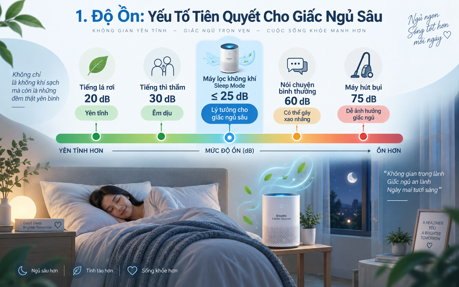 Giải Pháp Làm Mát An Toàn Tuyệt Đối: Quạt Không Cánh Cho Gia Đình Có Trẻ Nhỏ 3 Giải Pháp Làm Mát An Toàn Tuyệt Đối: Quạt Không Cánh Cho Gia Đình Có Trẻ Nhỏ 3