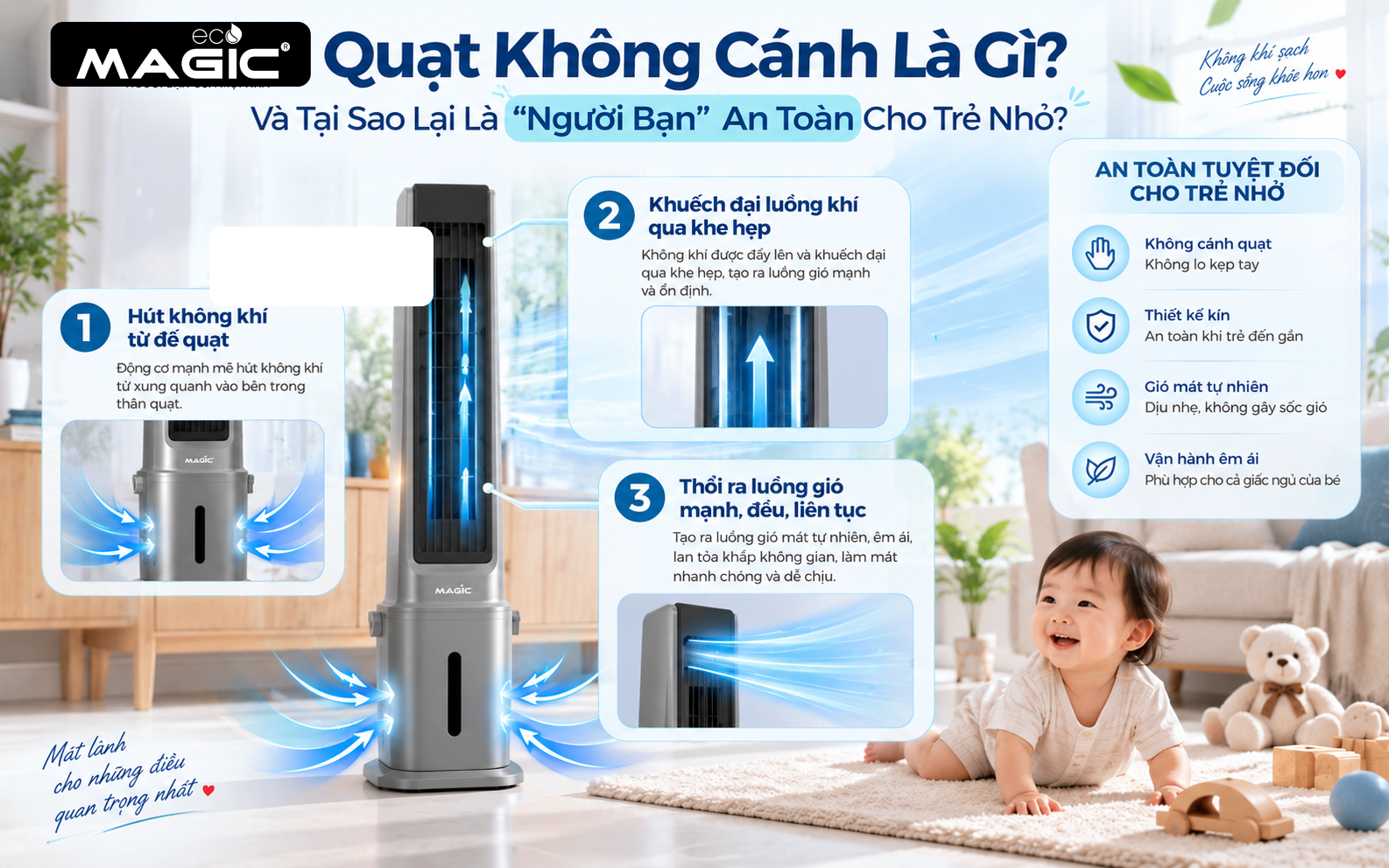 Giải Pháp Làm Mát An Toàn Tuyệt Đối: Quạt Không Cánh Cho Gia Đình Có Trẻ Nhỏ 2 Giải Pháp Làm Mát An Toàn Tuyệt Đối: Quạt Không Cánh Cho Gia Đình Có Trẻ Nhỏ 2