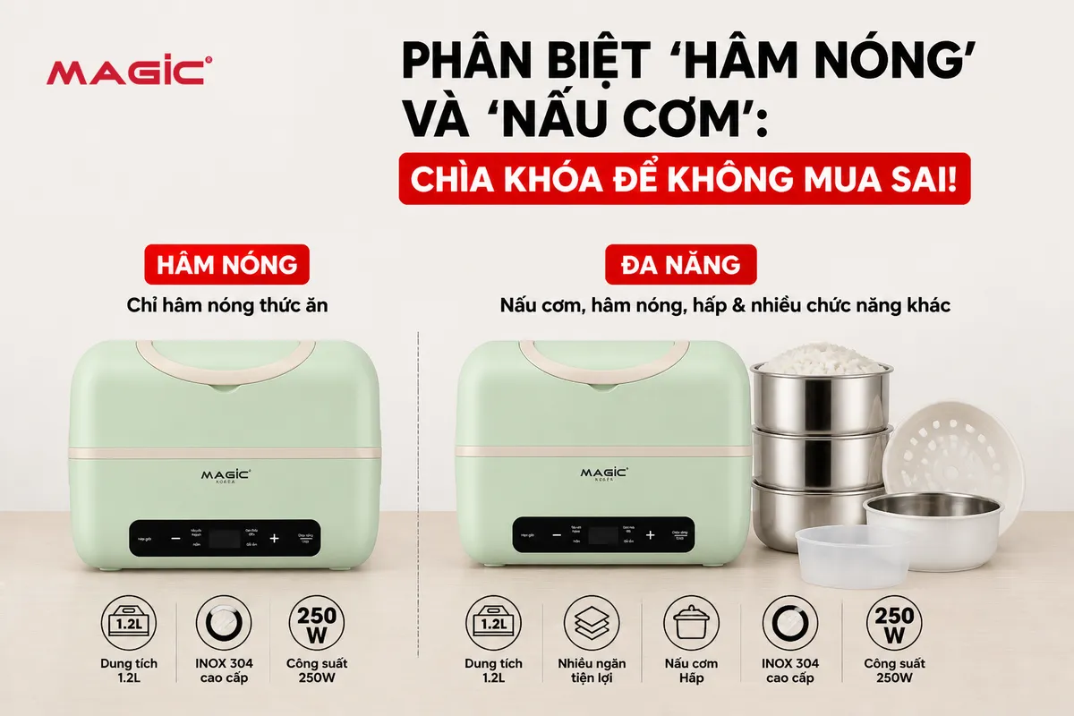 Hộp Cơm Điện Có Nấu Cơm Được Không? Giải Mã Chức Năng & Bí Quyết Chọn Mua Chuẩn Nhất! 2 Hộp Cơm Điện Có Nấu Cơm Được Không? Giải Mã Chức Năng & Bí Quyết Chọn Mua Chuẩn Nhất! 2