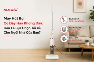 Máy Hút Bụi Có Dây Hay Không Dây: Đâu Là Lựa Chọn Tối Ưu Cho Ngôi Nhà Của Bạn? 7