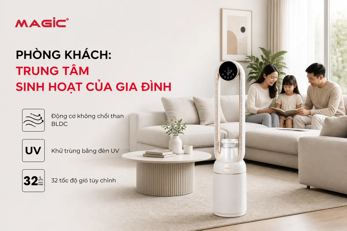 Đặt Máy Lọc Không Khí Ở Đâu Để Đạt Hiệu Quả Tối Ưu? Hướng Dẫn Chi Tiết Từ Chuyên Gia 3