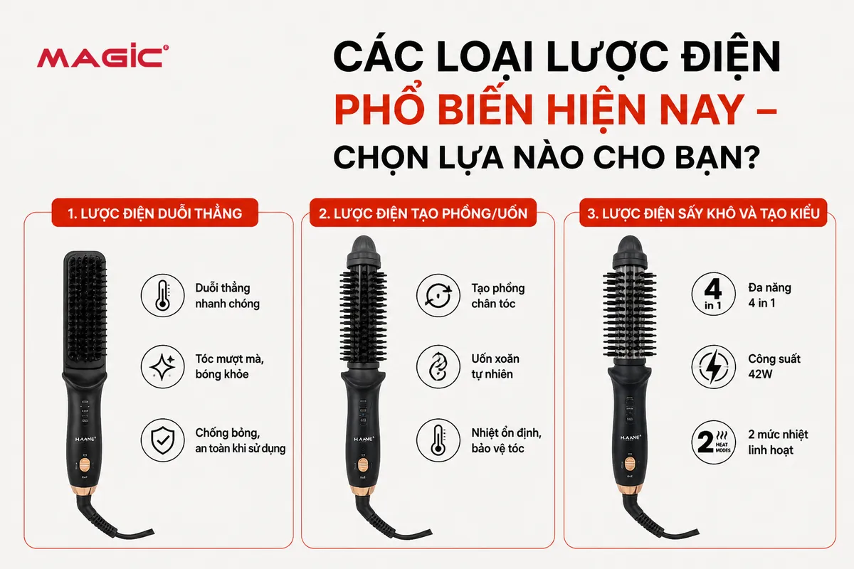 Chọn Lược Điện Phù Hợp Với Tóc Nào? Hướng Dẫn Toàn Diện Từ Chuyên Gia 2 Chọn Lược Điện Phù Hợp Với Tóc Nào? Hướng Dẫn Toàn Diện Từ Chuyên Gia 2
